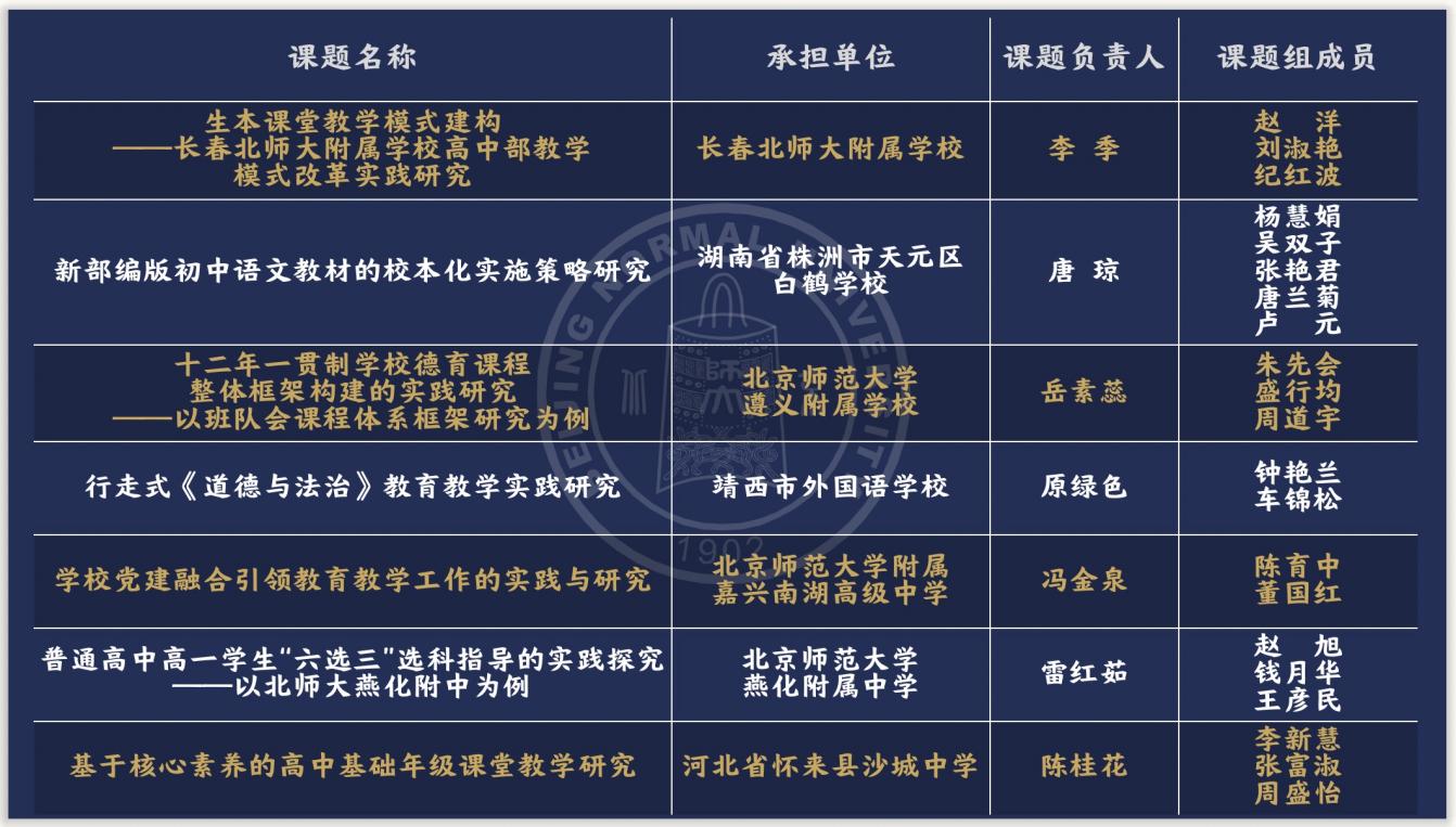 2026年国际足联世界杯