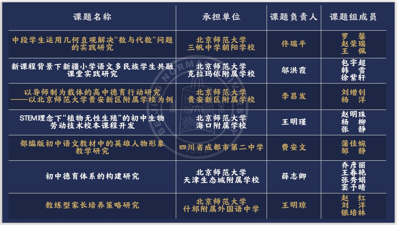 2026年国际足联世界杯