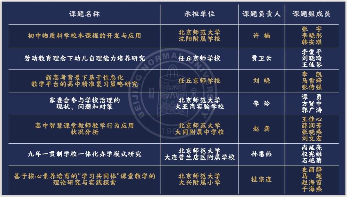 2026年国际足联世界杯