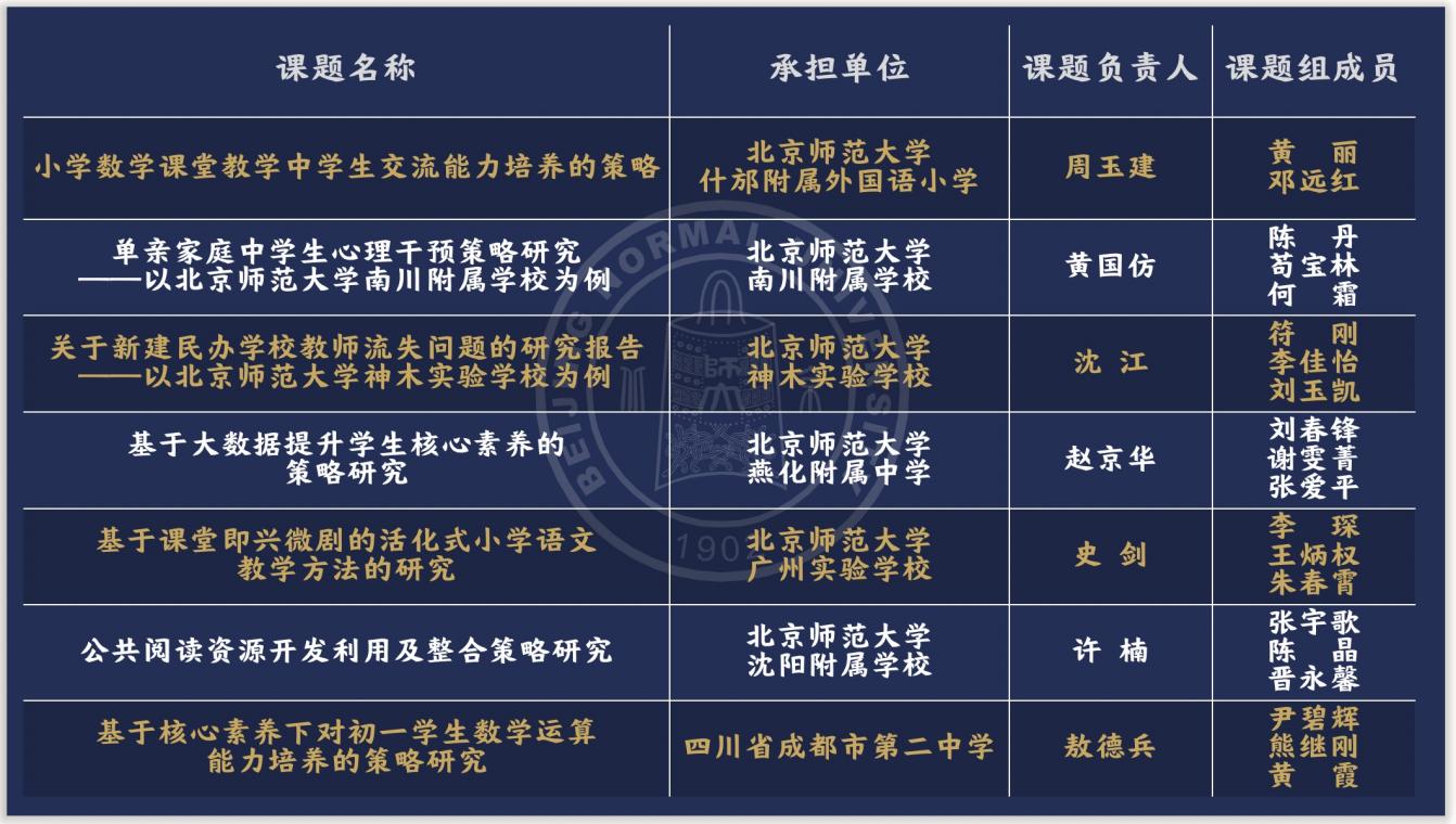 2026年国际足联世界杯