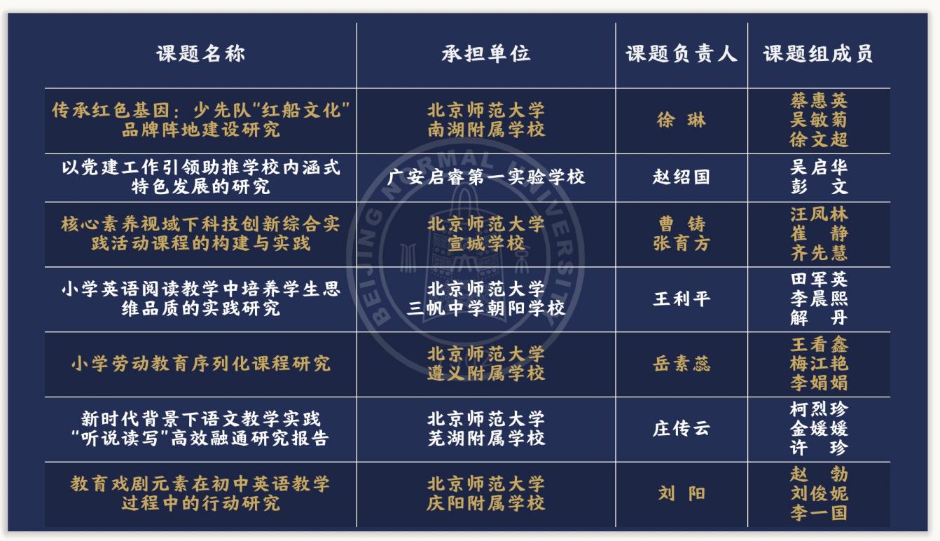 2026年国际足联世界杯