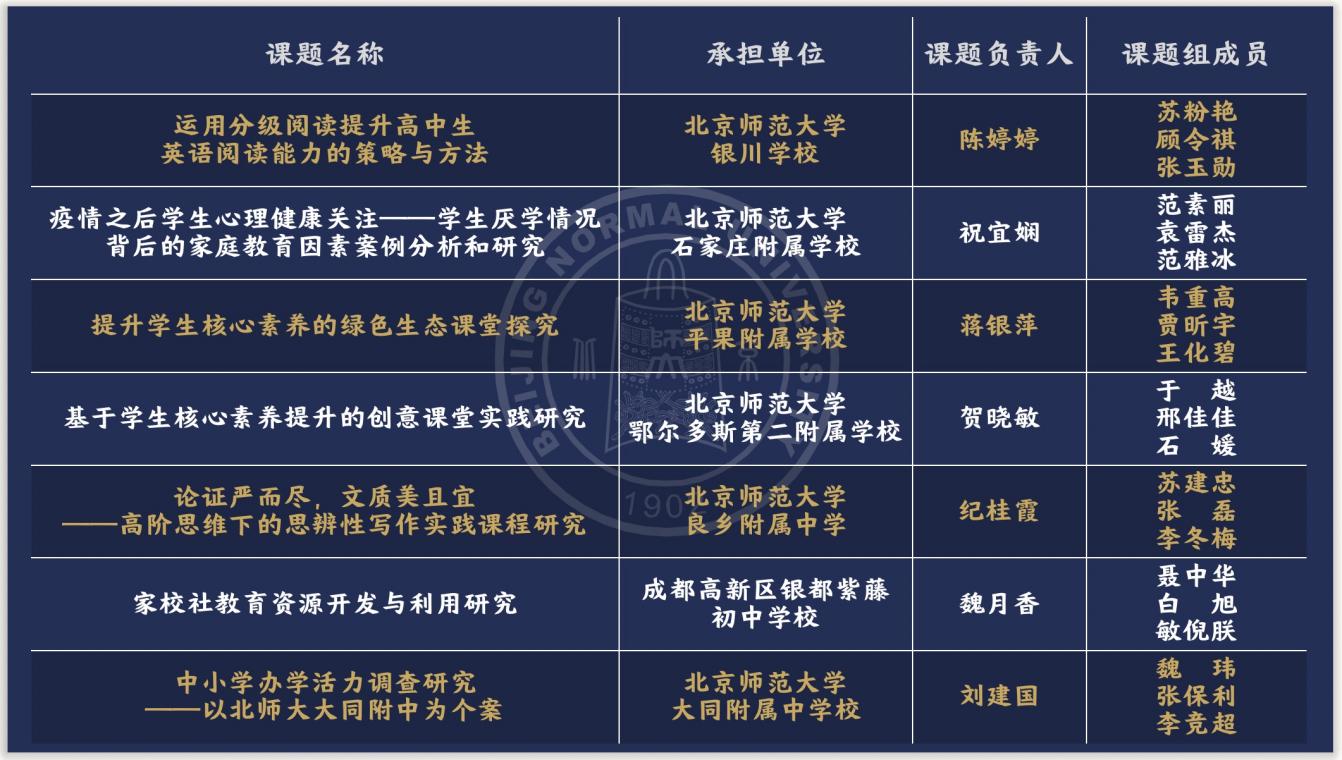 2026年国际足联世界杯