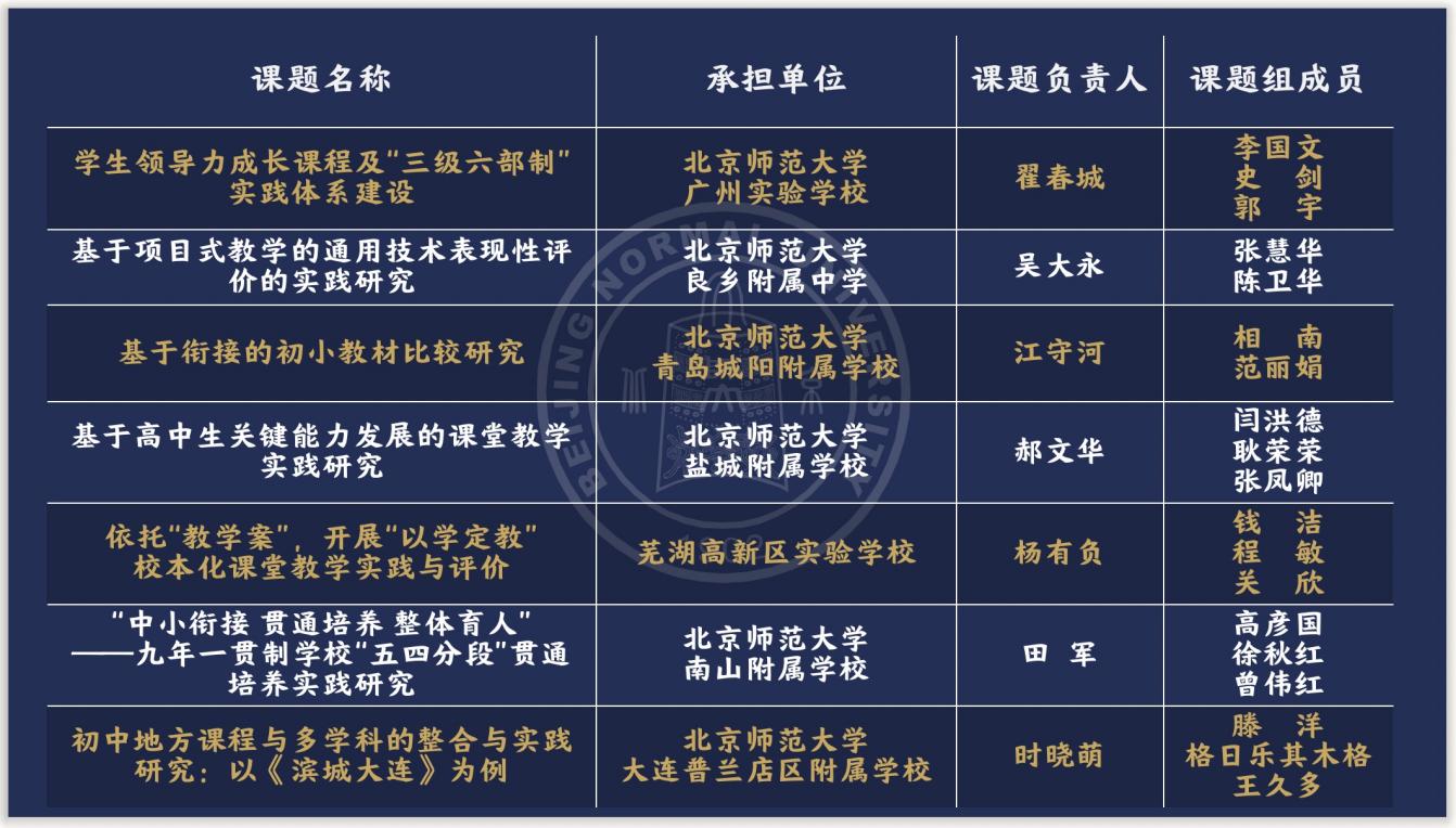 2026年国际足联世界杯