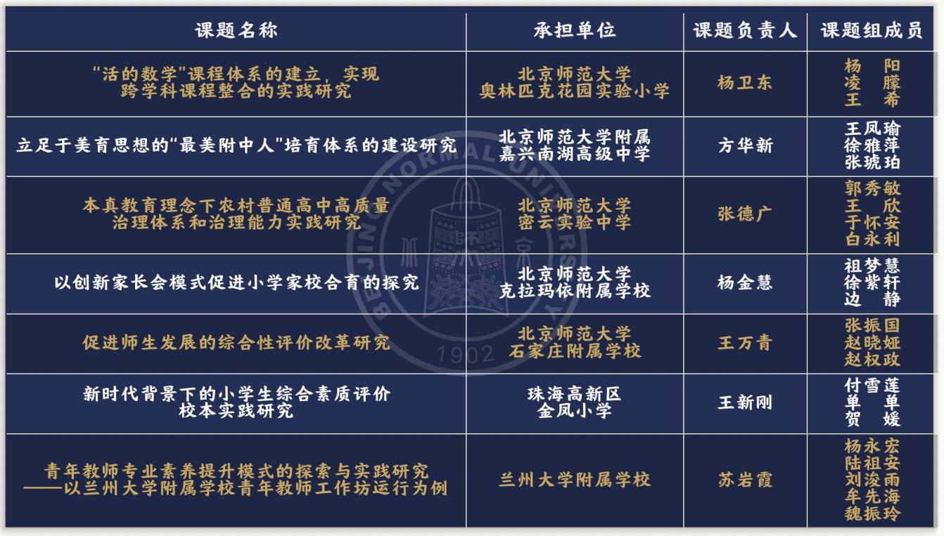 2026年国际足联世界杯