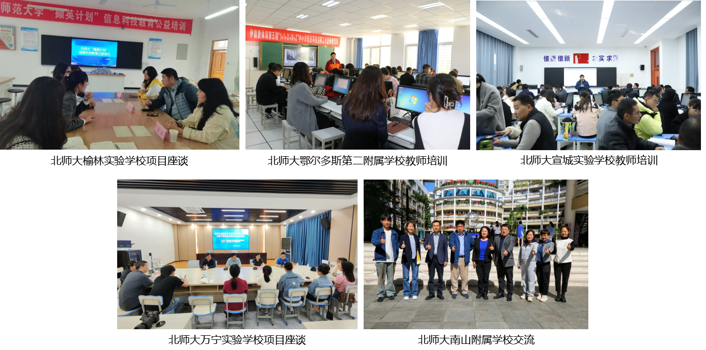 图 项目试点情况-组合图_网站用.png